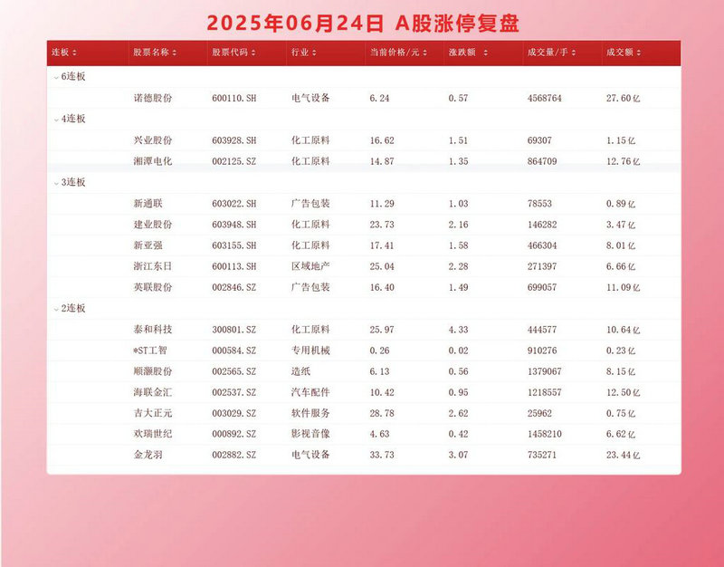 中国持有美国债券（中国持有美债变化图）