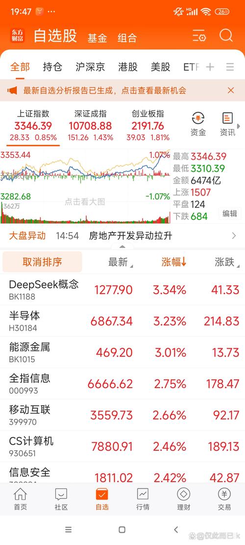 超高净值客户维护心得（高净值用户的内容）