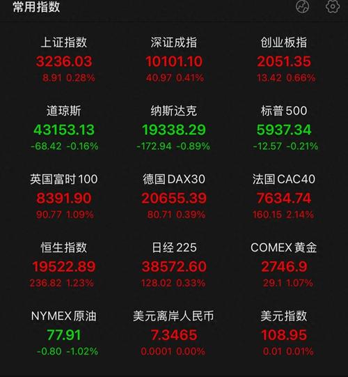 卖公司房产需要股东都签字吗（怎么让没用的股
