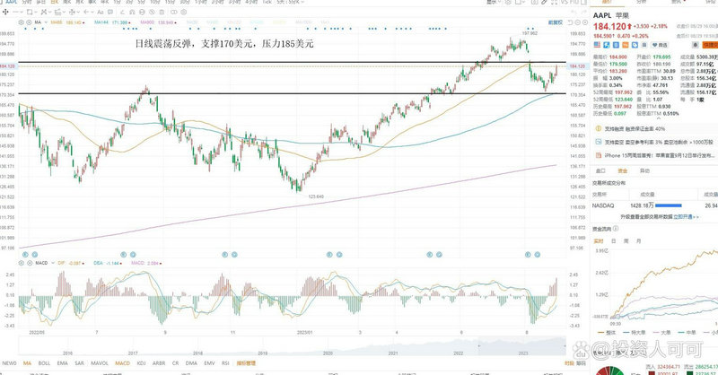 好想你002582淘股吧（002351股吧）