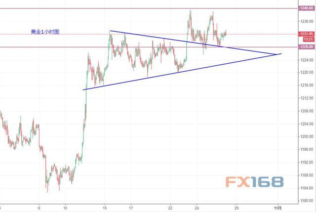 手机同花顺怎么设置止损点（同花顺成交提醒怎