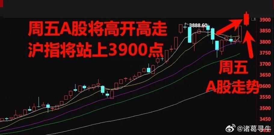 一季报解密公募基金动向：增仓1114只个股 银行等