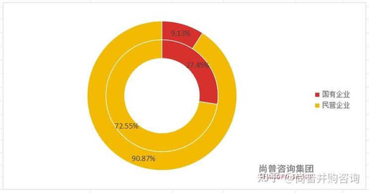 普通股股利怎么分配（普通股股利）