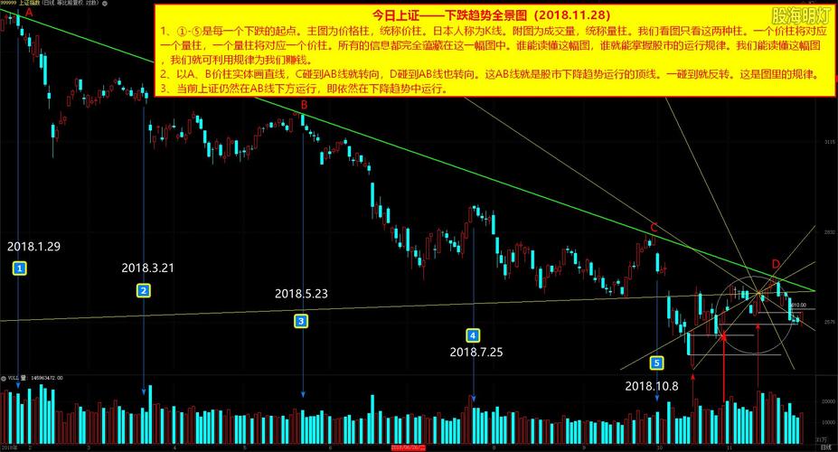 正宗抗流感上市公司（生产流感疫苗的龙头股）
