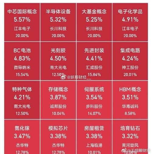 年内19家A股公司成功发行H股 合计募资占港股新股募资总额的比重超50%