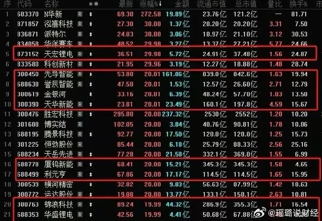 大唐电信最新消息2020（600198大唐电信最新）