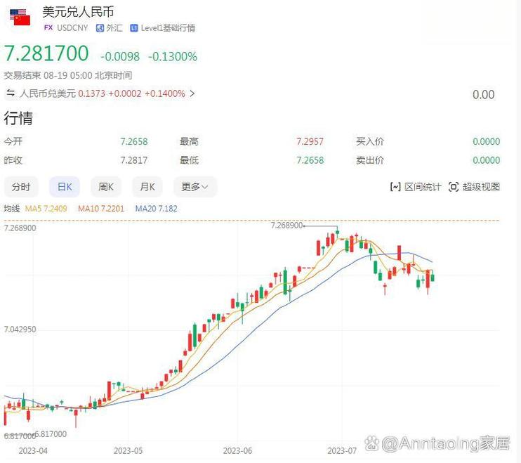 股票中boll代表什么（股票中bs表什么意思）