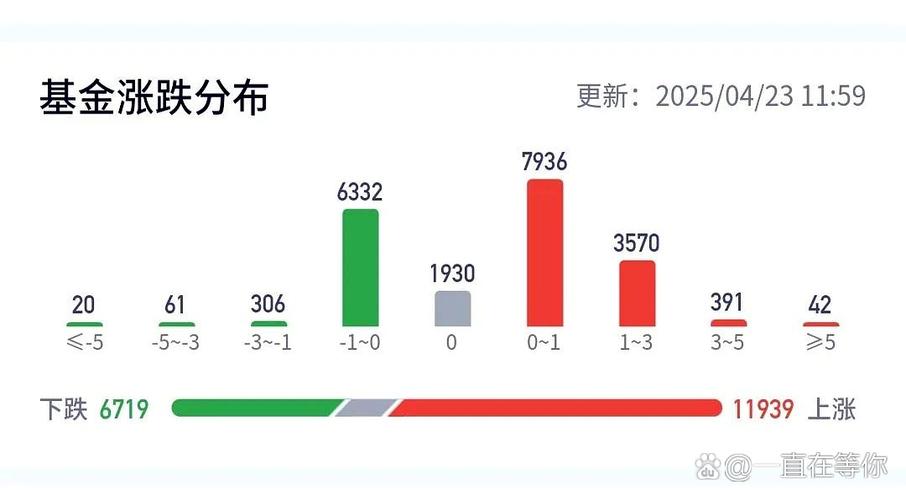 180日均线战法（神奇25日均线的运用）