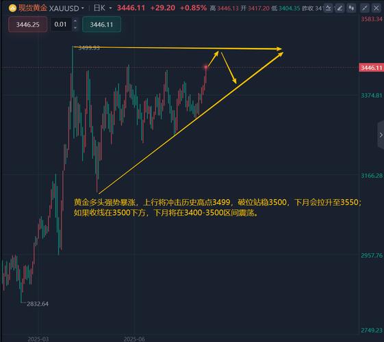 中国十大光伏上市公司（中国最大光伏上市公司