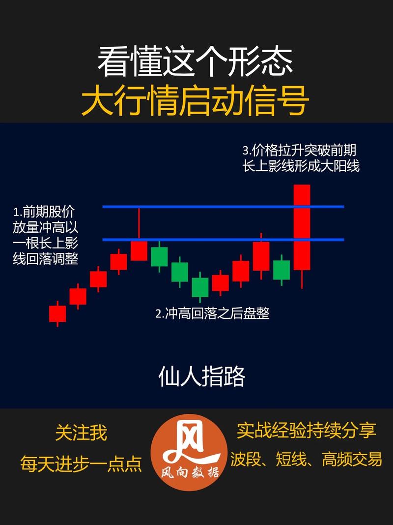 141亿美元砸盘预警指数调仓杀到 金银或迎机械性抛售海啸