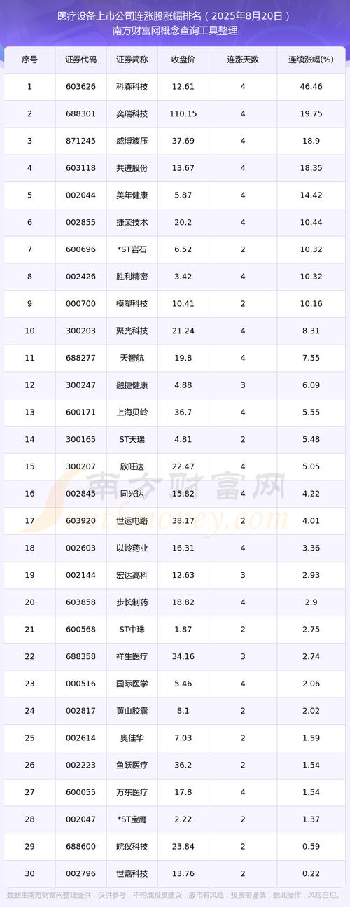 如何登陆花呗的第二个账号（花呗怎么开通两个