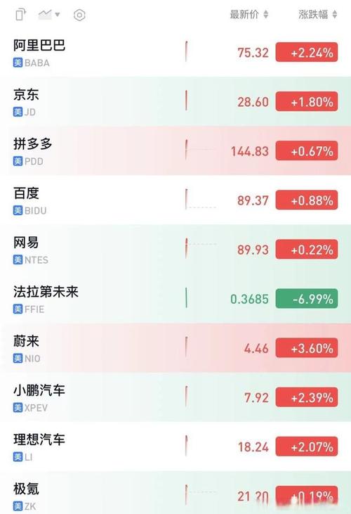 基金管理员的主要责任（基金管理人员主要职责