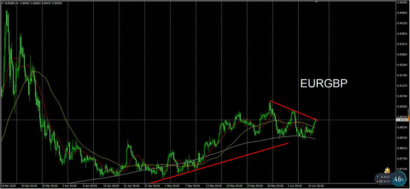 黑马股的圈套（每日短线黑马股推荐）