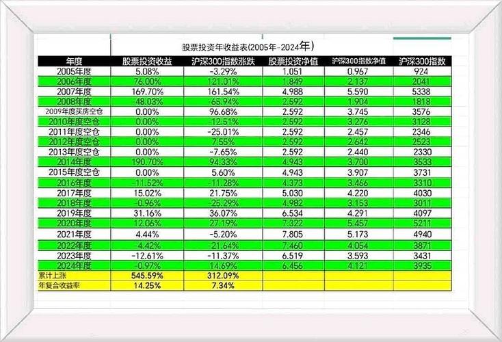 债券定价原理证明折射定律（债券定价的五个基