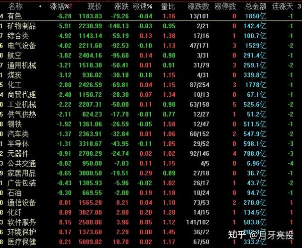 01064基金（001064发行是多少钱）