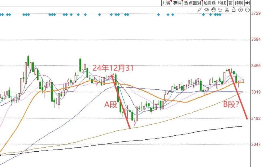 北陆药业股票东方财富（新纶科技东方财富网）