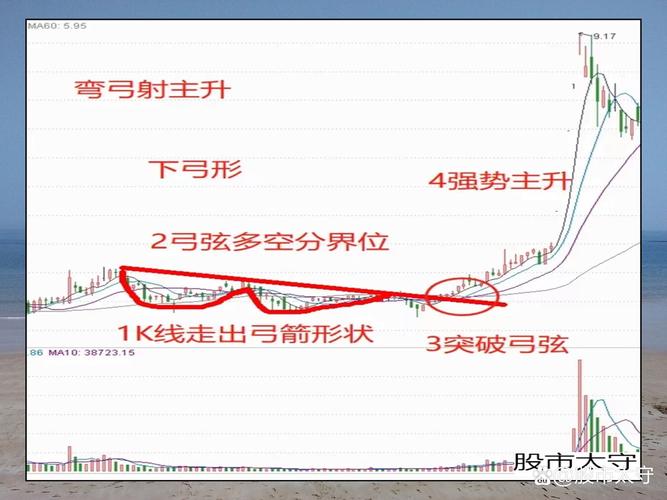 股票跌得没人买了（股票跌停没人买会怎么样）