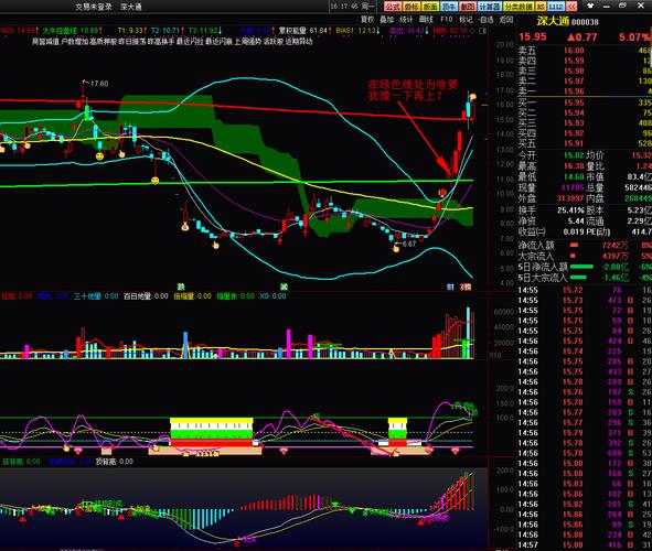 600739辽宁成大是什么行业(辽宁成大股权之争) 600739辽宁成大是什么行业(辽宁成大股权之争)
