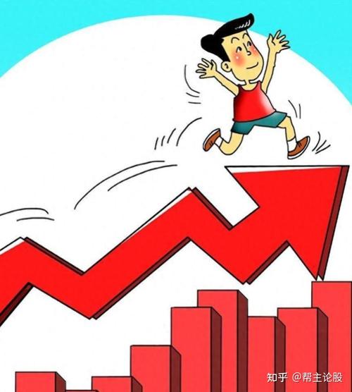 为什么普通股必须赚取风险溢价（债券持有期收