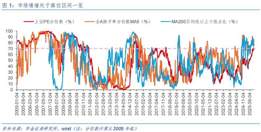 怎么知道股票马上拉升（隆平高科股票）