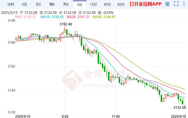 中能国投最新消息（五矿资本最新消息）