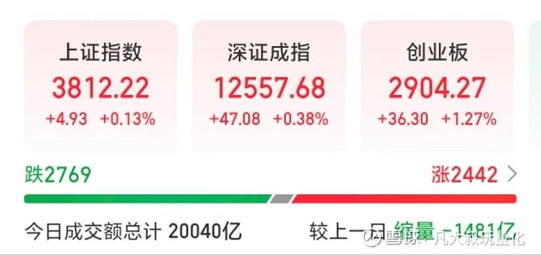 土地流转概念本日下跌0.95% 主力资金净流入-2.52亿元