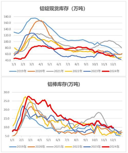 无为债券（记账式债券）