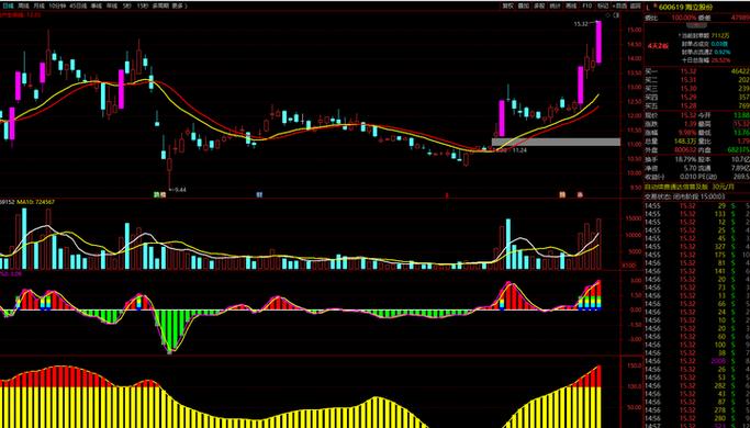 飞利信与华为鲲鹏完成兼容性认证（华为鲲鹏计
