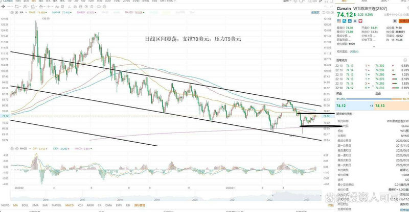 000835东方财富网（000821东方财富网）