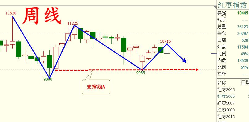 新股申购份额不足是怎么回事（新股申购中签资