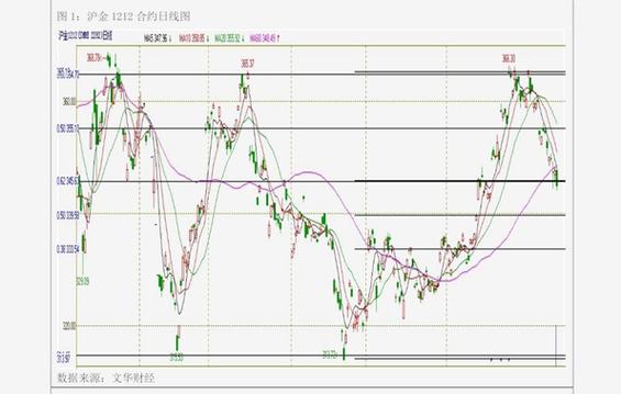 中国中车股票东方财富（中国核电股票东方财富