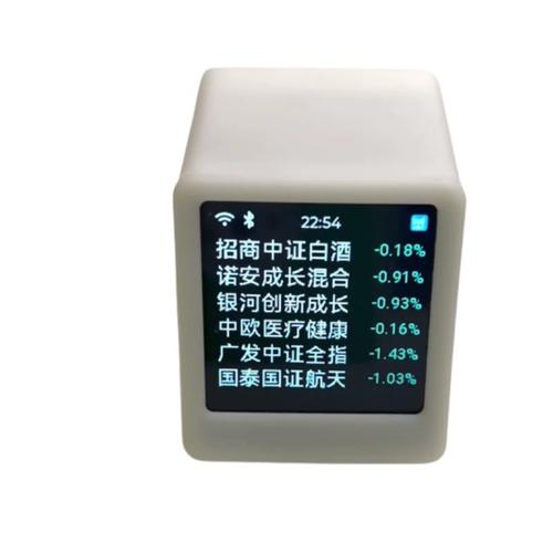 300663题材（300598最大的题材）