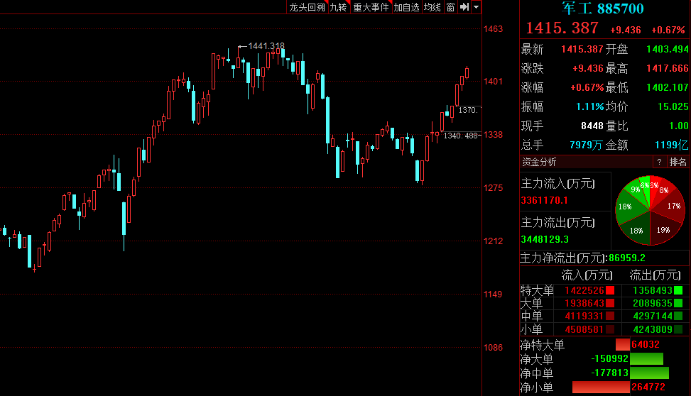 股票st银亿的最新情况（ST银亿股吧）