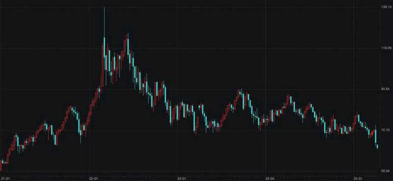 富国消费精选1010409（富国天惠基金净值查询）
