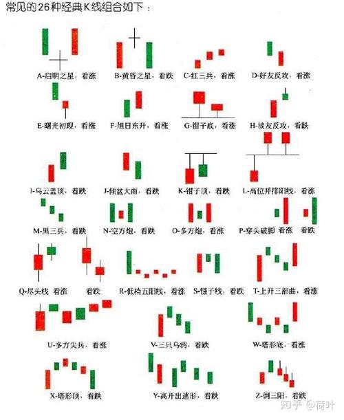 现行汇率与历史汇率（现行汇率是即期汇率吗）