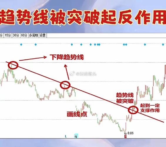 东方财经现货 东方财经网202002