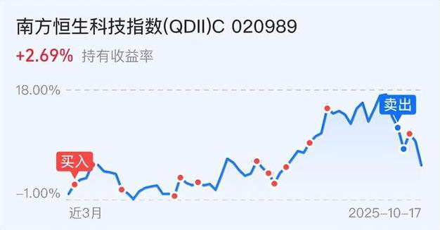 富股江城（工业富联是龙头股吗）