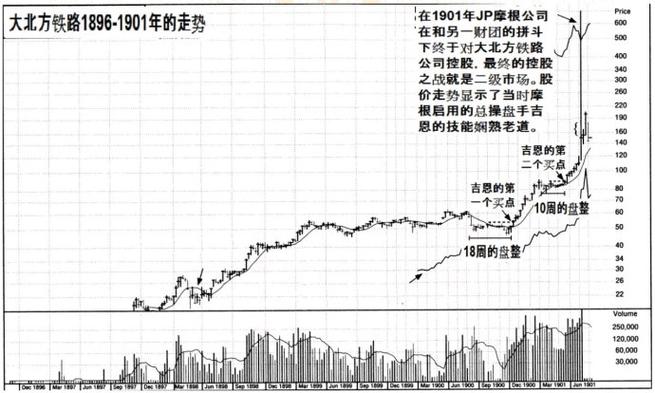 平安低碳经济混合基金好吗（平安低碳经济混合