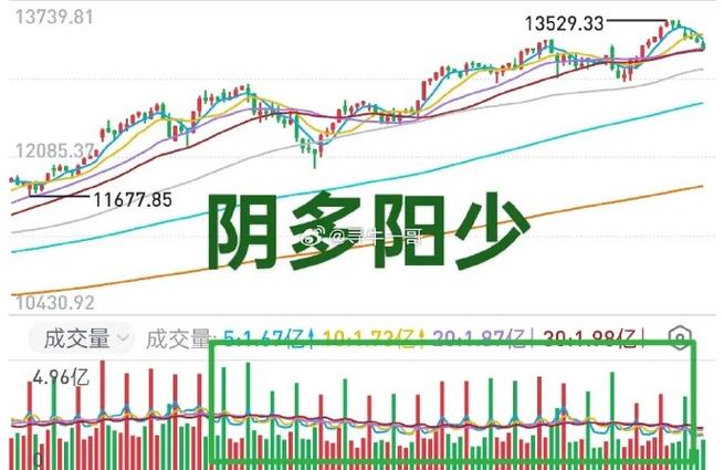 塑胶材料龙头股（沃特股份和金发科技比较）