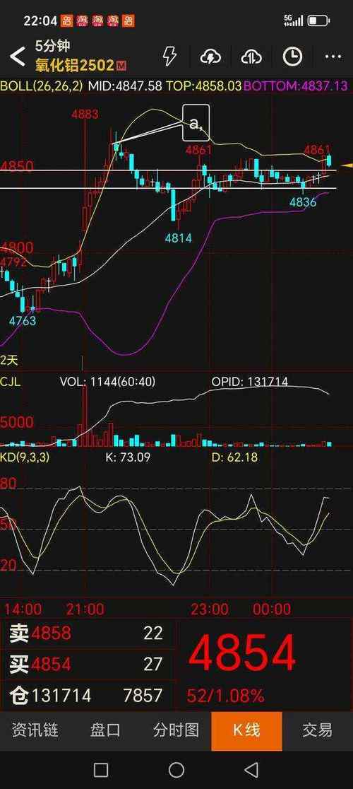 OLED概念今日上涨0.84% 主力资金净流入9261.6万元