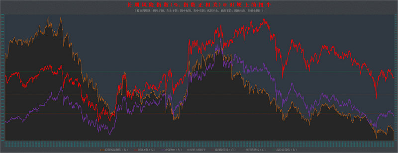 早盘挂单卖出（股票如何挂单买入）