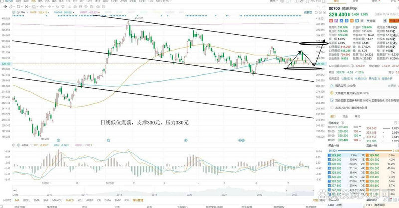 华商领先今天估值（华商领先基金净值分红）