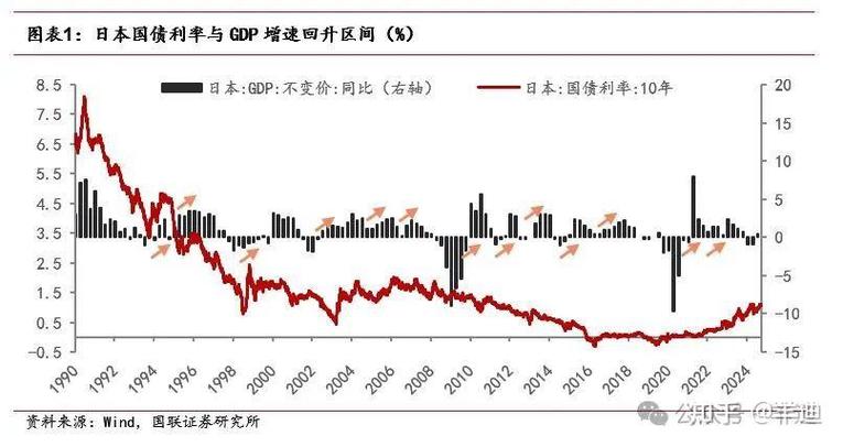 股票标普概念指的是什么意思（普标道琼斯纳A是