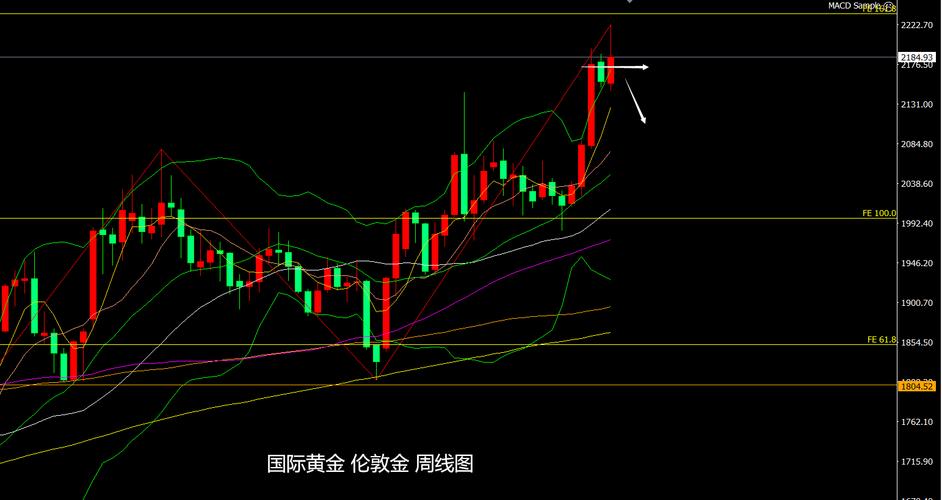 亚太机电股票（广东骏亚）