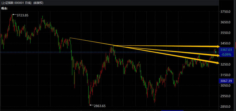 农业银行购买的基金怎么赎回（农业银行基金定