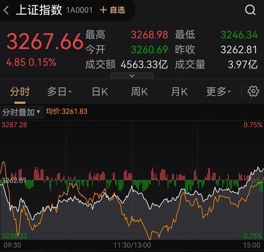 一个公司的市值怎么计算（公司估值是利润的几