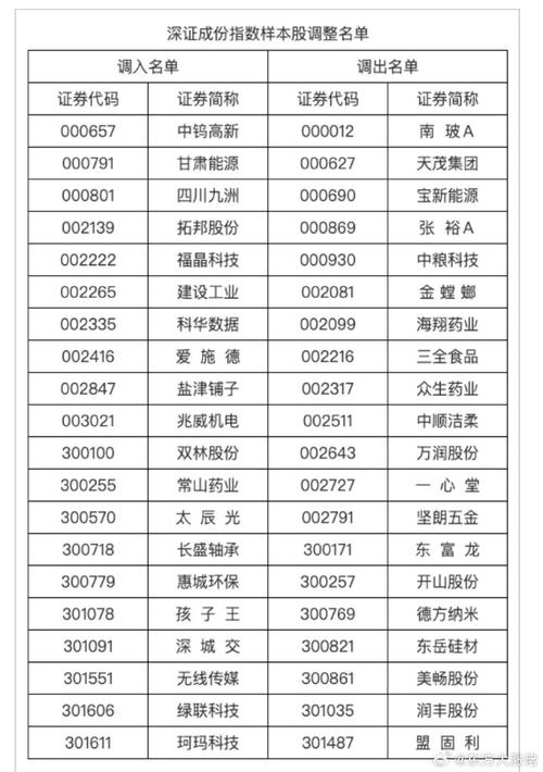 建行芭比白金信用卡（四大行最难办的信用卡）