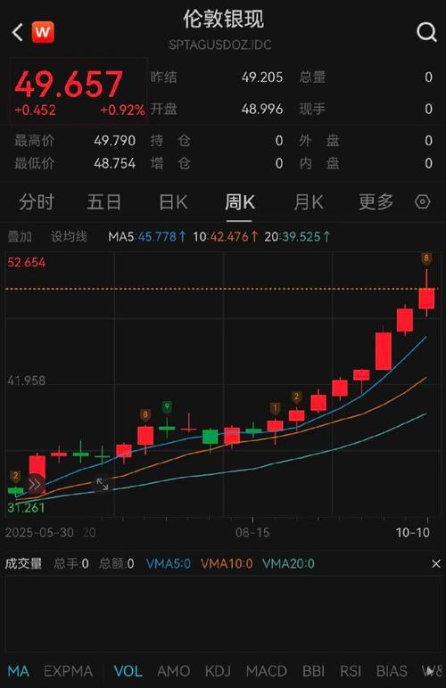 股权质押爆仓（股权质押比例）