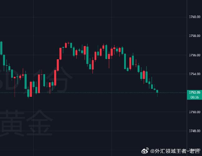 紫天科技行情（紫天科技以前叫什么）