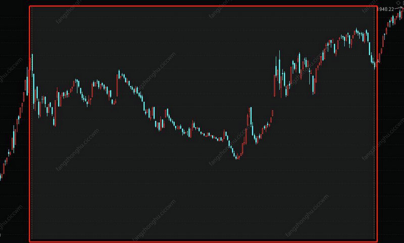 金科文化股东减持原因（金科文化重组成功）